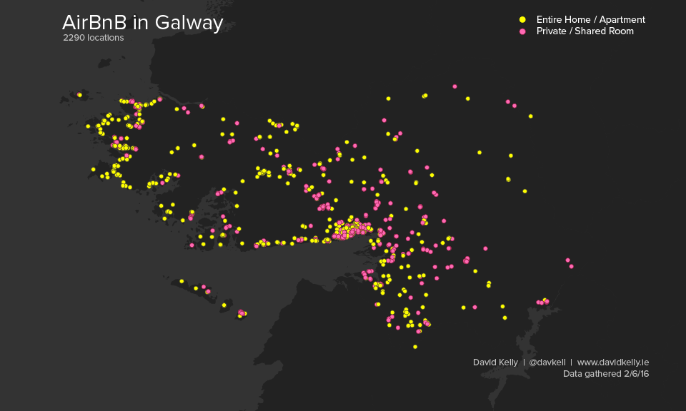 Airbnb properties in Galway