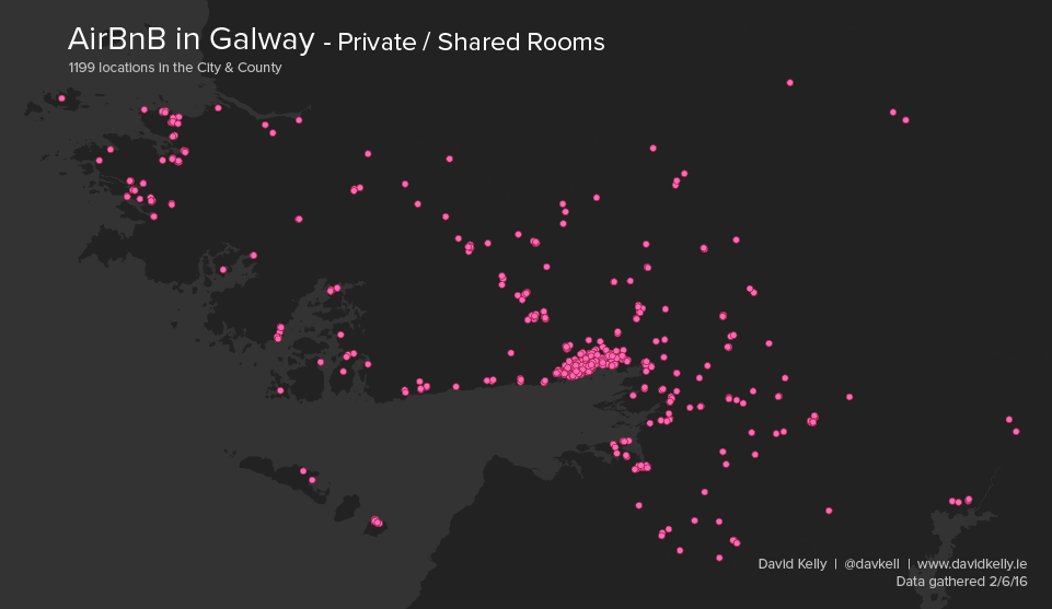Airbnb Rooms in Galway
