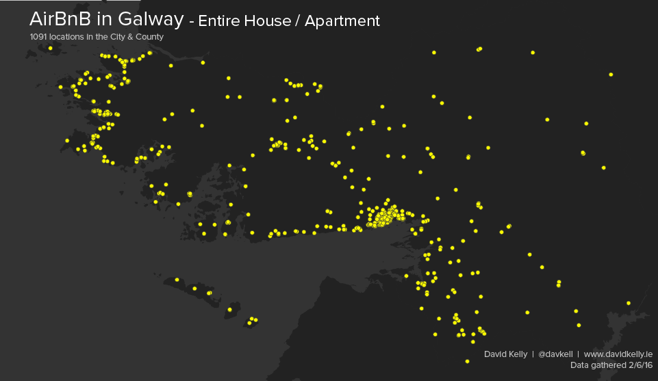 Airbnb Full House/Apt in Galway