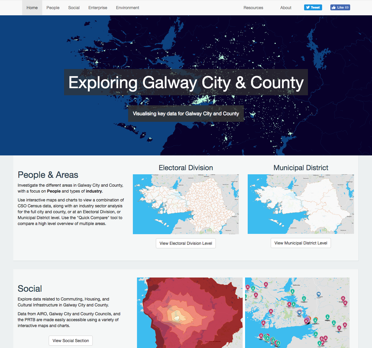 Galway Dashboard Homepage