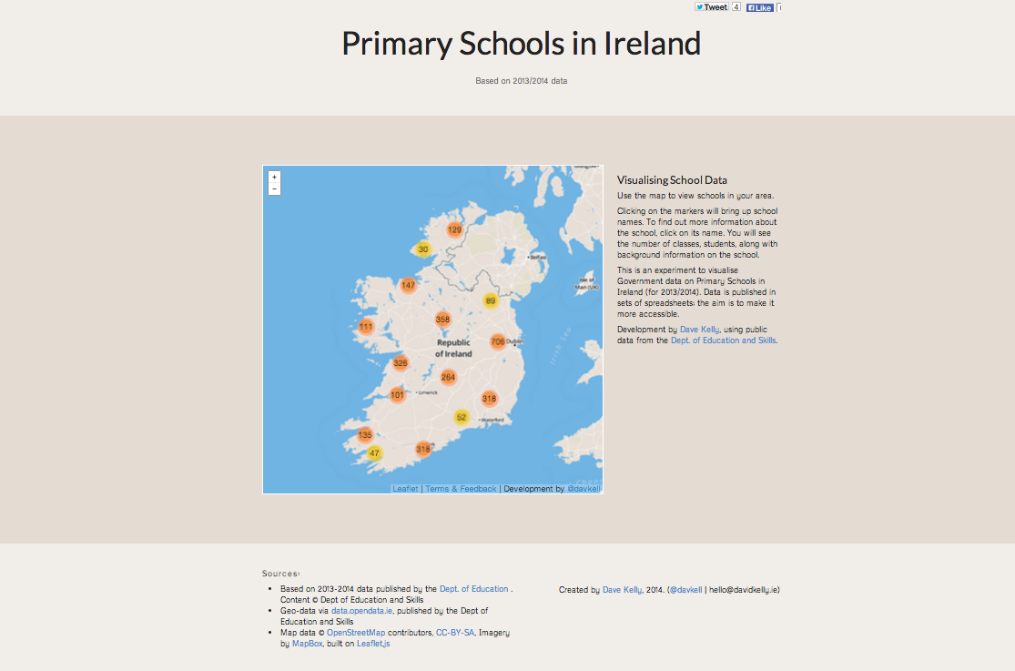 Primary Schools Ireland