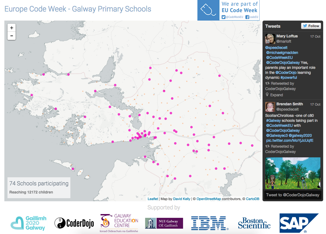 Galway Primary Schools - Hour of Code